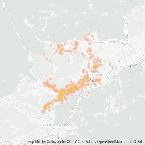 Dami ng Negosyo sa Postal Code 8605 - Kapfenberg, Styria