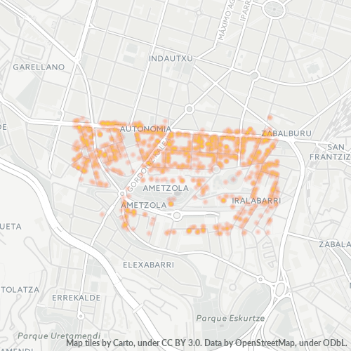 Dami ng Negosyo sa Postal Code 48012 - Bilbao, Bayang Basko