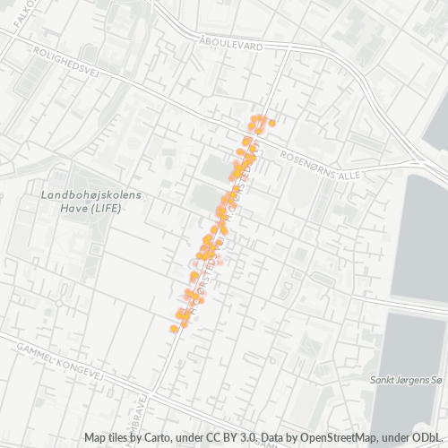 Dami ng Negosyo sa Postal Code 1879 - Copenhague, Region Hovedstaden