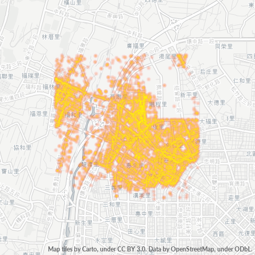 Bedrijfsconcentratie in Postcode 407 - Taichung, Taiwan (provincie)