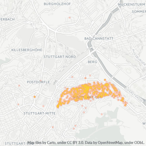 Bedrijfsconcentratie in Postcode 70188 - Stuttgart, Baden-Württemberg