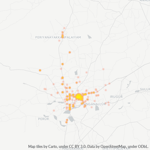 Dami ng Negosyo sa Postal Code 641037 - Coimbatore, State of Tamil Nādu