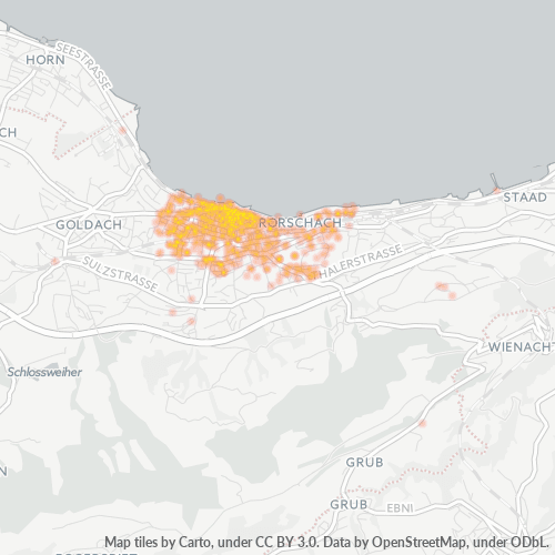 Virksomhedskoncentration i Postnummer 9400 - Rorschach, Kanton Sankt Gallen