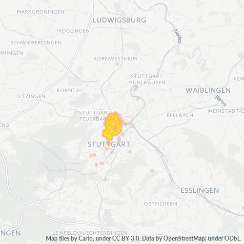 Bedrijfsconcentratie in Postcode 70191 - Stuttgart, Baden-Württemberg