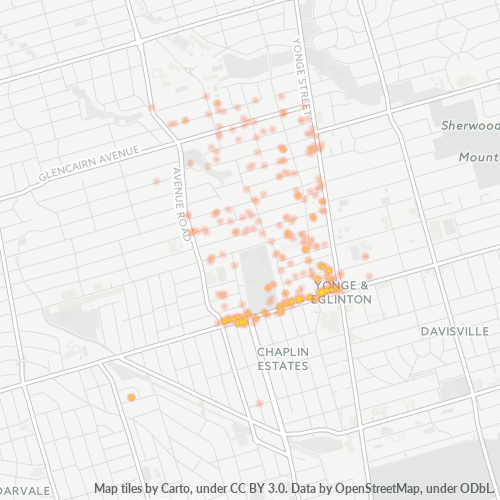 Bedrijfsconcentratie in Postcode M4R - Toronto, Ontario