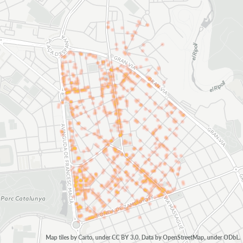 Dami ng Negosyo sa Postal Code 08208 - Espanya