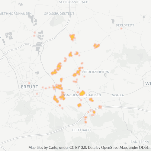 Bedrijfsconcentratie in Postcode 99198 - Ollendorf, Thüringen (deelstaat)