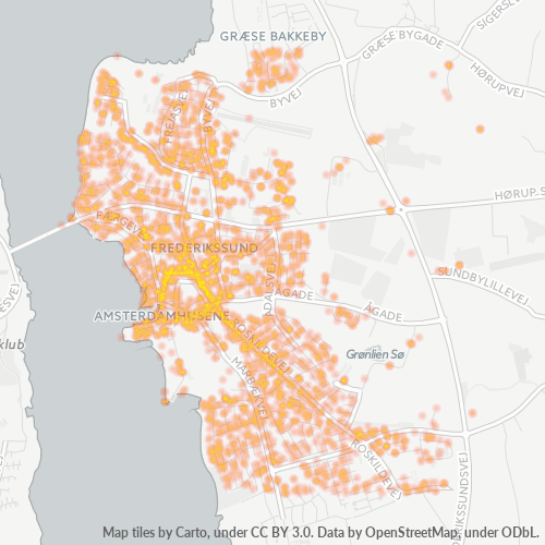 Dami ng Negosyo sa Postal Code 3600 - Frederikssund, Region Hovedstaden