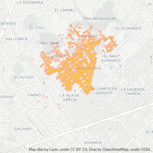 Mkusanyiko wa Biashara katika Posta 08024 - Barcelona, Catalunya