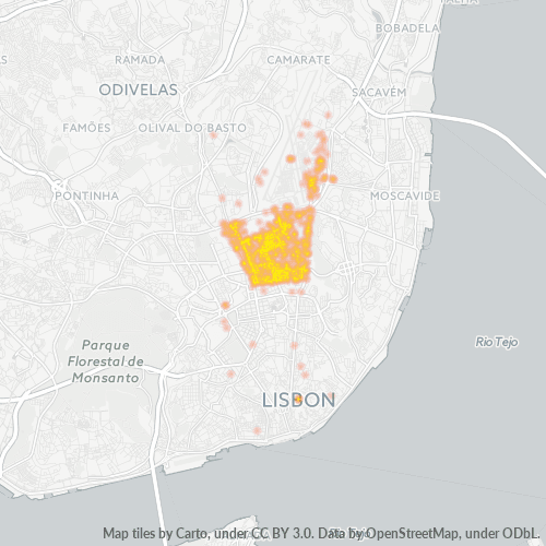 Dami ng Negosyo sa Postal Code 1700 - Lisboa, Distrito de Lisboa