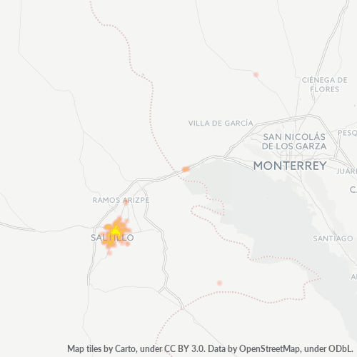 Verksamhetskoncentration i Postnummer 25280 - Saltillo, Coahuila