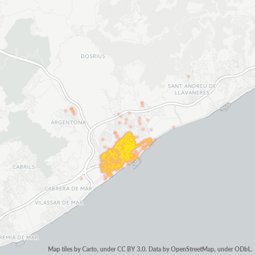 Bedrijfsconcentratie in Postcode 08302 - Mataró, Catalonië