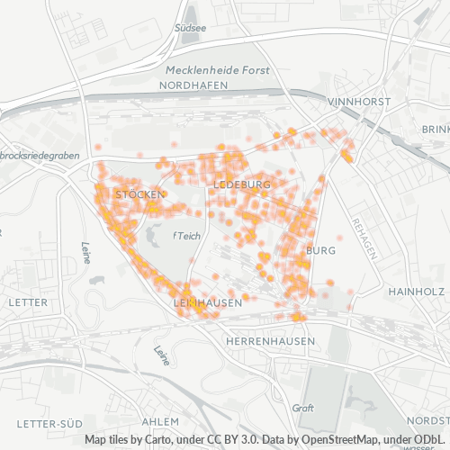 Business Concentration in Postal Code 30419 - Hanover, Lower Saxony