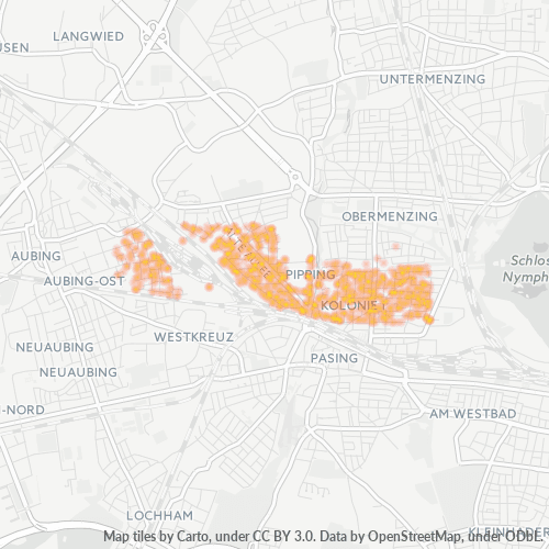 Business Concentration in Postal Code 81245 - Munich, Bavaria