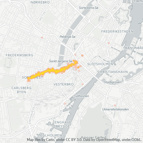 Dami ng Negosyo sa Postal Code 1620 - Copenhague, Region Hovedstaden