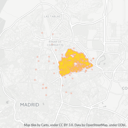 Bedrijfsconcentratie in Postcode 28043 - Madrid (stad)