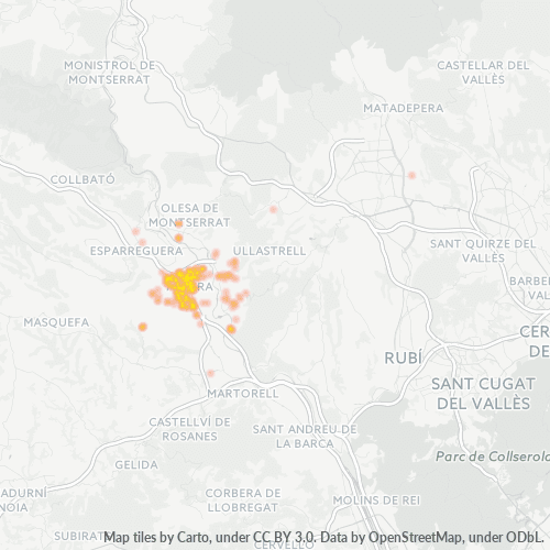 Besighheidskonsentrasie in Poskode 08630 - Spanje