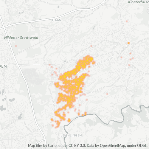 Business Concentration in Postal Code 42699 - Solingen, North Rhine-Westphalia