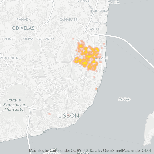 Dami ng Negosyo sa Postal Code 1800 - Lisboa, Distrito de Lisboa