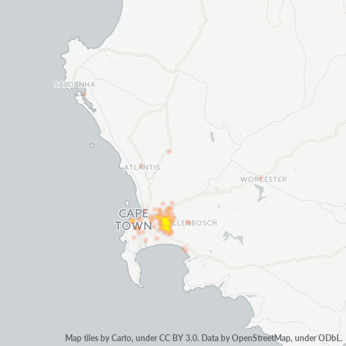Bedrijfsconcentratie in Postcode 7580 - Kaapstad, West-Kaap