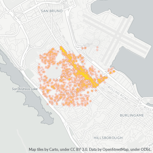 Virksomhedskoncentration i Postnummer 94030 - Millbrae, Californien