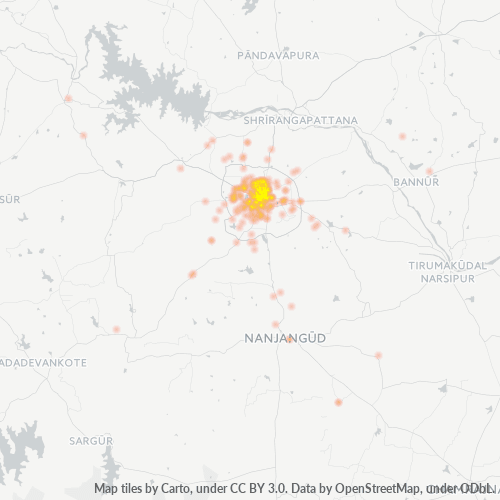 Dami ng Negosyo sa Postal Code 570001 - Mysore, State of Karnātaka