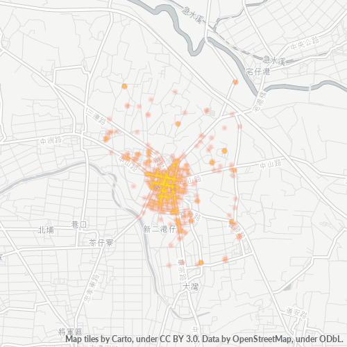 Business Concentration in Postal Code 726 - Taiwan