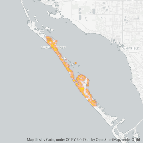 Virksomhedskoncentration i Postnummer 34228 - Longboat Key, Florida