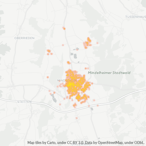 Bedrijfsconcentratie in Postcode 87719 - Mindelheim, Beieren