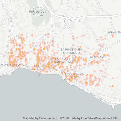 Dami ng Negosyo sa Postal Code 2765 - Distrito de Lisboa
