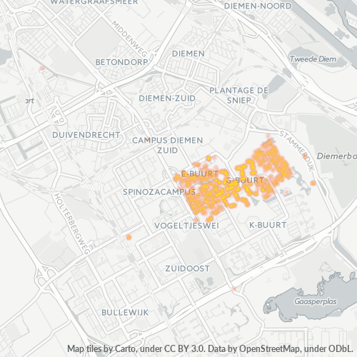 Dami ng Negosyo sa Postal Code 1103 - Amsterdam, Provincie Noord-Holland
