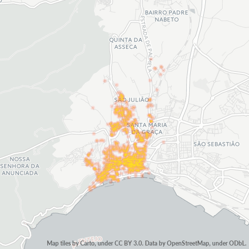 Dami ng Negosyo sa Postal Code 2900 - Setúbal, Distrito de Setúbal