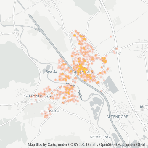 Business Concentration in Postal Code 96114 - Hirschaid, Bavaria