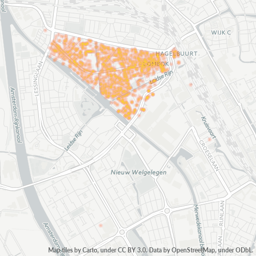 Dami ng Negosyo sa Postal Code 3531 - Utrecht, Provincie Utrecht