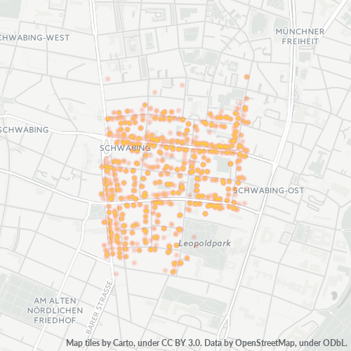 Business Concentration in Postal Code 80801 - Munich, Bavaria