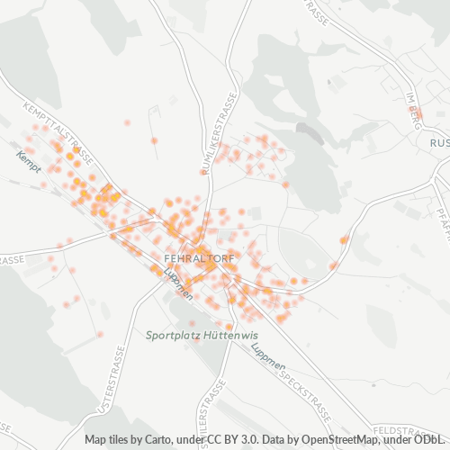 Dami ng Negosyo sa Postal Code 8320 - Fehraltorf, Kanton Zürich