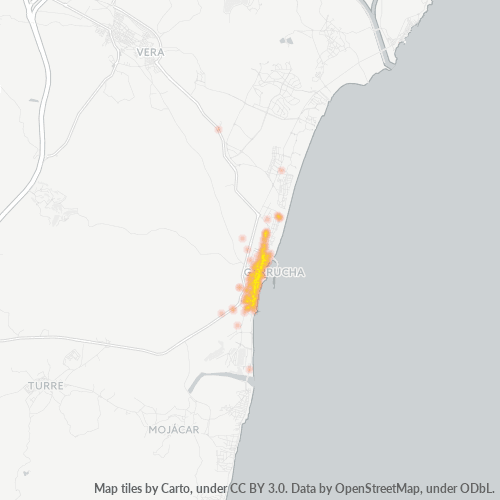 Bedrijfsconcentratie in Postcode 04630 - Garrucha, Andalusië