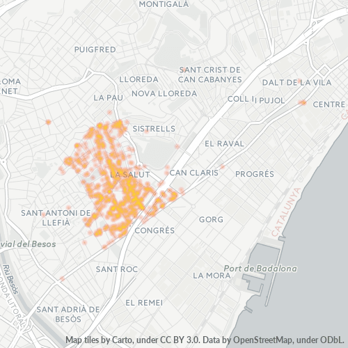 Bedrijfsconcentratie in Postcode 08914 - Badalona, Catalonië