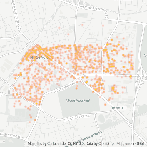Dami ng Negosyo sa Postal Code 80992 - Munich, Baviera