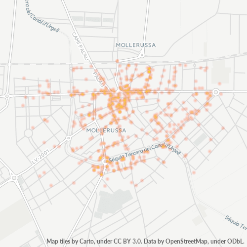 Bedrijfsconcentratie in Postcode 25230 - Fondarella, Catalonië
