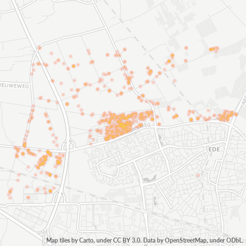 Dami ng Negosyo sa Postal Code 6718 - Ede, Provincie Gelderland