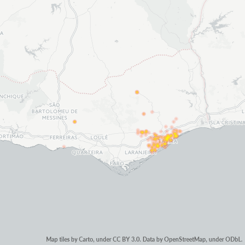 Dami ng Negosyo sa Postal Code 8800 - Tavira, Distrito de Faro