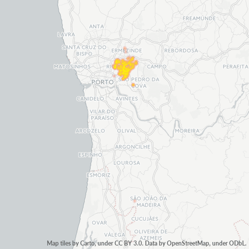 Bedrijfsconcentratie in Postcode 4435 - Portugal