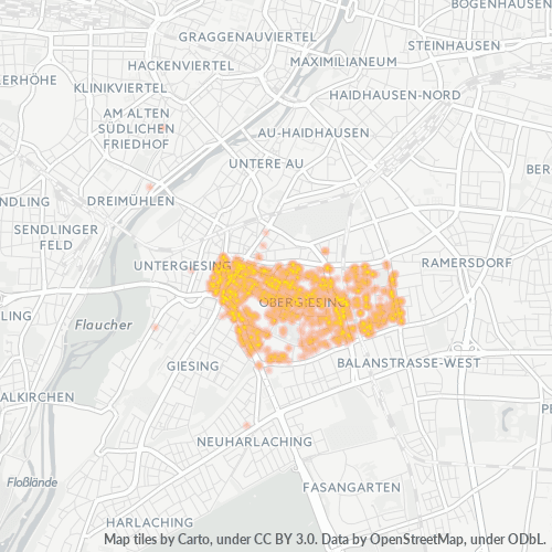 Business Concentration in Postal Code 81539 - Munich, Bavaria