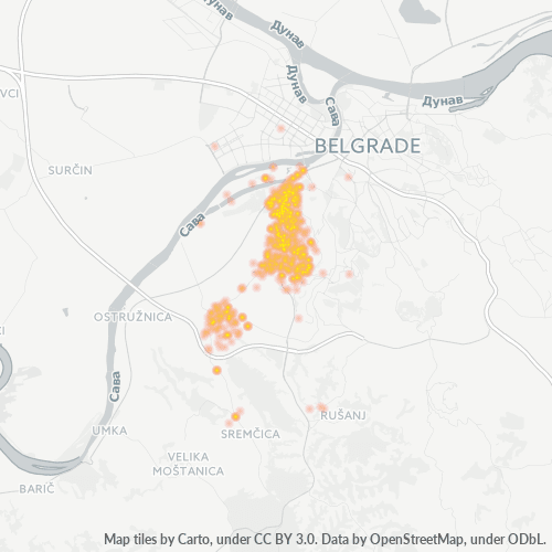 Bedrijfsconcentratie in Postcode 11030 - Belgrado, Centraal-Servië