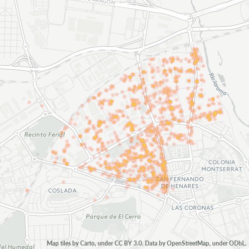 Bedrijfsconcentratie in Postcode 28823 - Coslada, Madrid (autonome gemeenschap)