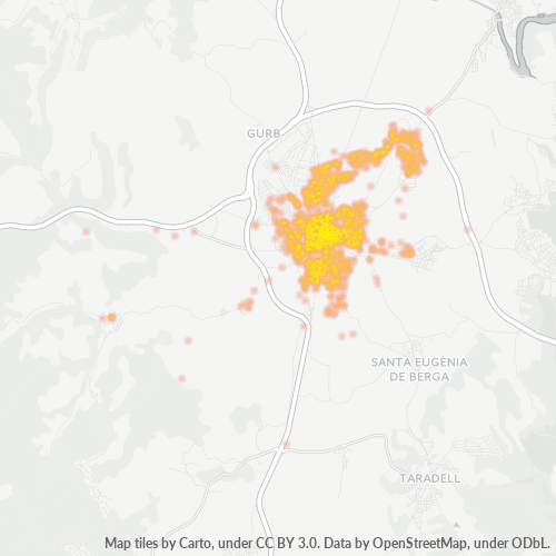 Mkusanyiko wa Biashara katika Posta 08500 - Vic, Catalunya