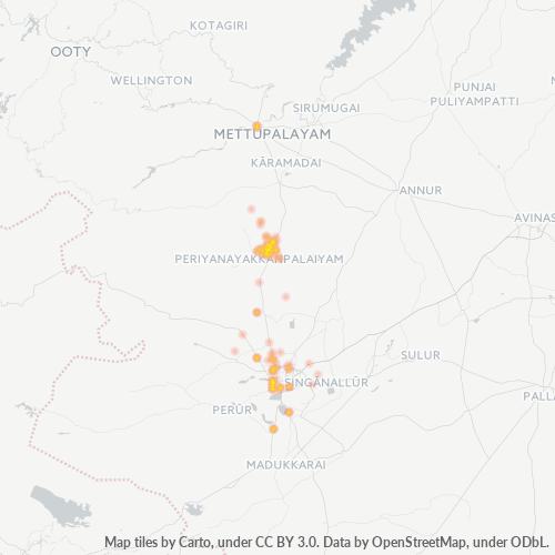 Dami ng Negosyo sa Postal Code 641047 - Coimbatore, State of Tamil Nādu