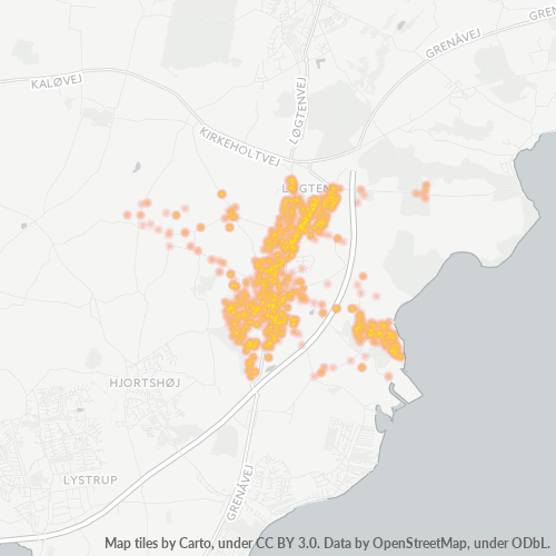 Dami ng Negosyo sa Postal Code 8541 - Skødstrup, Region Midtjylland