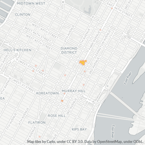 Bedriftskonsentrasjon i Postnummer 10169 - New York, New York (delstat)